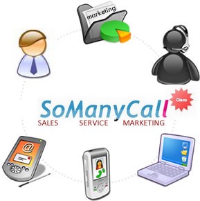 SoManyCall 全面電話銷售支援